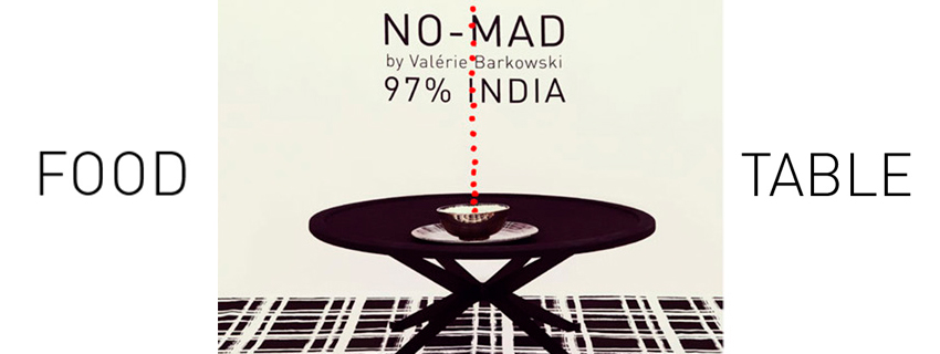 No-Mad India